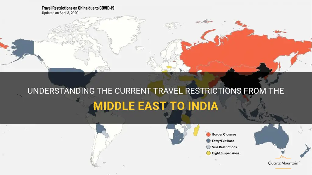 middle east to india travel restrictions