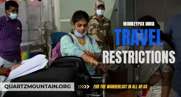 Understanding Monkeypox: Travel Restrictions in India