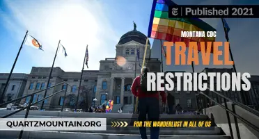 Understanding the Latest CDC Travel Restrictions for Montana