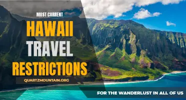 The Latest Updates on Hawaii Travel Restrictions