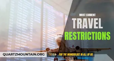 The Latest Travel Restrictions: What You Need to Know