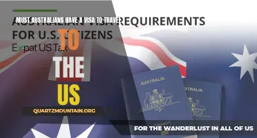 Understanding Visa Requirements for Australians Traveling to the US