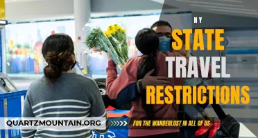 State Travel Restrictions: What You Need to Know