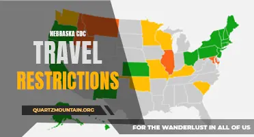 Understanding the Impact of CDC Travel Restrictions in Nebraska