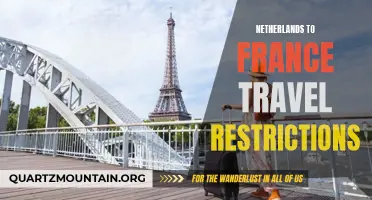 Netherlands to France Travel Restrictions: What You Need to Know