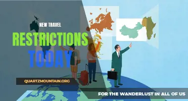 Navigating the Latest Travel Restrictions: What You Need to Know Today