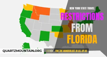 Understanding the Current New York State Travel Restrictions from Florida