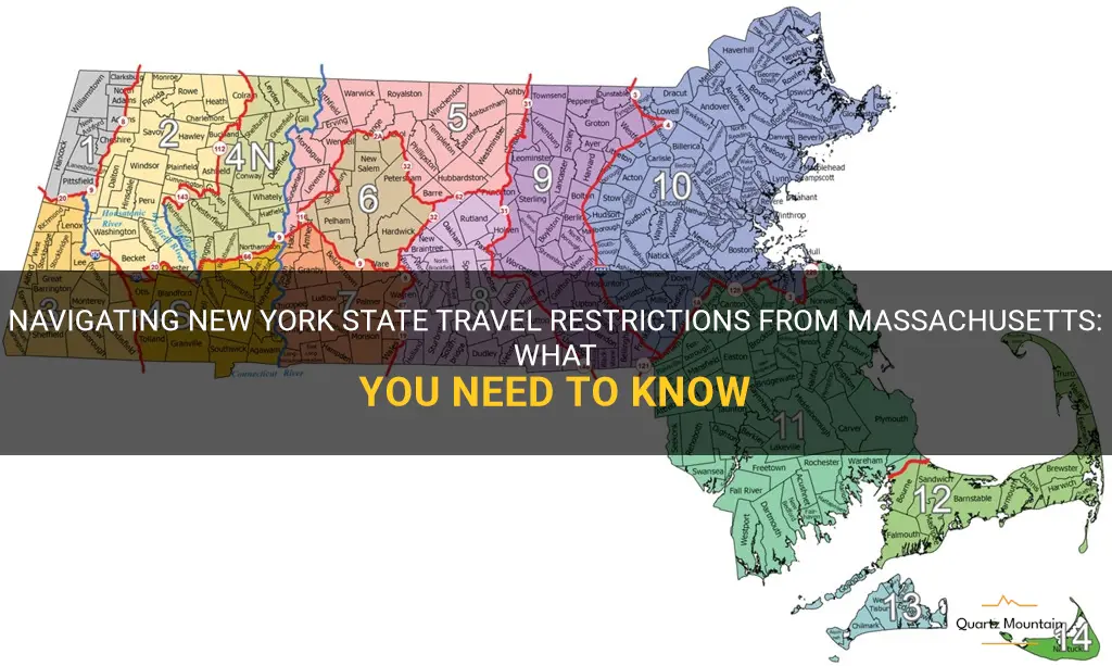 new york state travel restrictions massachusetts