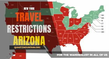 Recent Changes to New York Travel Restrictions and Arizona: What You Need to Know