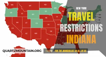 New York Travel Restrictions for Indiana Residents: What You Need to Know