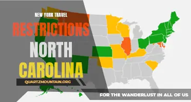 Travel Restrictions from New York to North Carolina: What You Need to Know