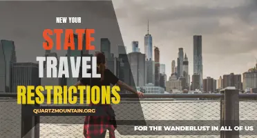 Latest Updates on Travel Restrictions in New York State