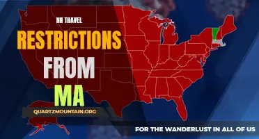 New Hampshire Travel Restrictions for Massachusetts Residents