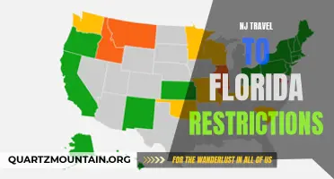 Travel Restrictions for New Jersey Residents Traveling to Florida