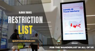 Understanding the NJ Department of Health's Travel Restriction List and Guidelines