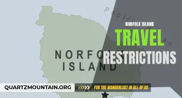 Exploring the Evolving Norfolk Island Travel Restrictions