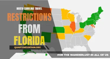 Exploring the Implications of North Carolina's Travel Restrictions on Visitors from Florida