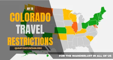 The Latest Update on Travel Restrictions from New York to Colorado