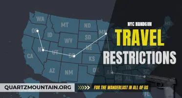 Understanding Handgun Travel Restrictions in NYC: What You Need to Know