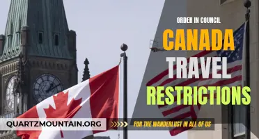 Unveiling Order in Council: Canada's Travel Restrictions Explained