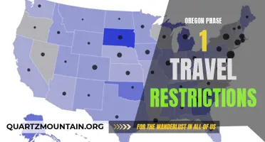 Understanding Oregon Phase 1 Travel Restrictions: What You Need to Know