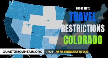 Understanding Out of State Travel Restrictions in Colorado