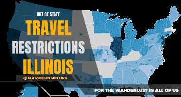 Illinois Travel Restrictions: What You Need to Know Before Heading Out of State
