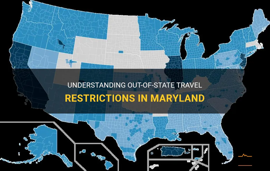 out of state travel restrictions maryland