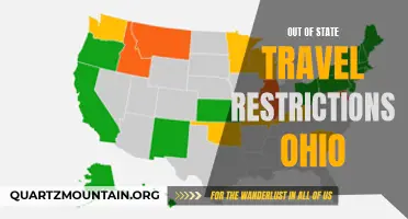 Understanding Ohio's Out-of-State Travel Restrictions: What You Need to Know