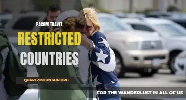 Top Travel Destinations in the Pacific Command Restricted Countries