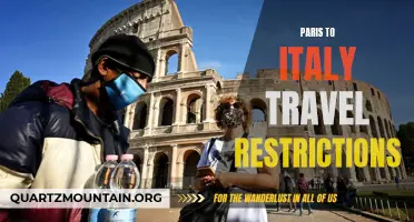 Understanding the Latest Travel Restrictions from Paris to Italy