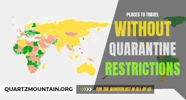 Top Destinations for Travelers Without Quarantine Restrictions