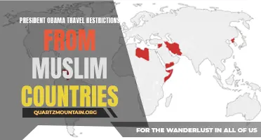 Examining President Obama's Travel Restrictions from Muslim Countries: A Historical Perspective