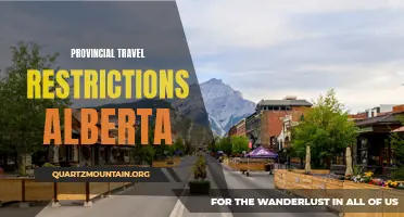 Understanding the Provincial Travel Restrictions in Alberta: What You Need to Know