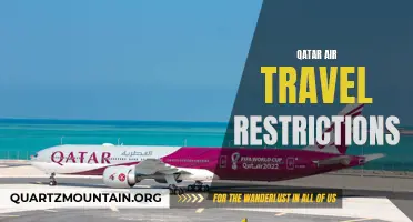 Exploring the Latest Air Travel Restrictions in Qatar