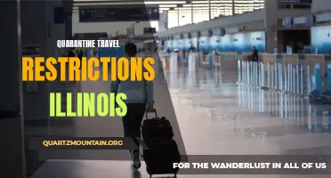 With COVID-19 Cases on the Rise, Illinois Implements Quarantine Travel Restrictions: What You Need to Know