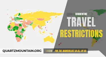 Navigating Quarantine Travel Restrictions: A Guide for Adventurers