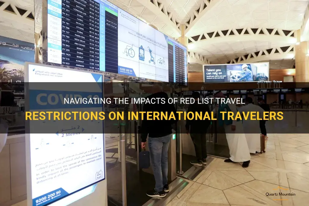 red list travel restrictions