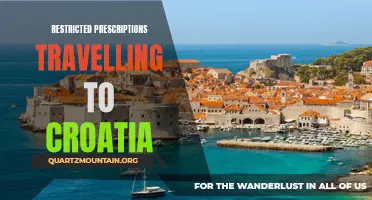 Understanding Restricted Prescriptions When Traveling to Croatia: What You Need to Know