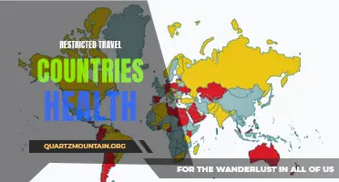 Health Concerns in Countries with Restricted Travel: What You Need to Know