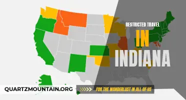 Understanding the Current State of Restricted Travel in Indiana