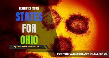 Ohio Implements Restricted Travel Guidelines for Certain States