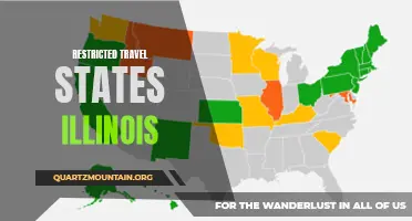 Travel Restrictions in Illinois: What You Need to Know