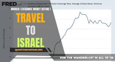 Considering Currency: Should You Exchange Money Before Traveling to Israel?