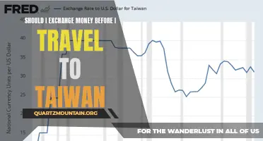 Should I Exchange Money Before I Travel to Taiwan?