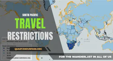 Exploring South Pacific Travel Restrictions: What You Need to Know