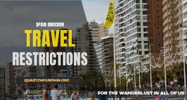 Understanding Spain's Travel Restrictions During the Omicron Variant Surge