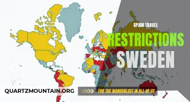 Spain's Travel Restrictions for Visitors from Sweden