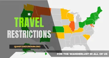 Understanding the Current Travel Restrictions in Square - What You Need to Know