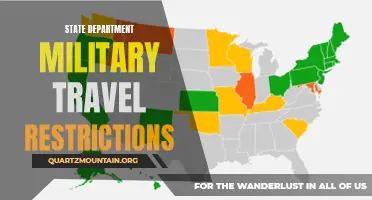 Understanding the Travel Restrictions Imposed by the State Department on Military Personnel